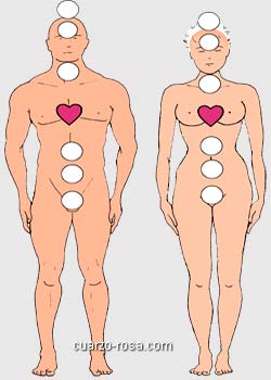 propiedades del cuarzo