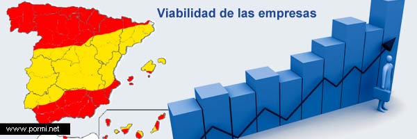 Crecimiento económico de las empresas